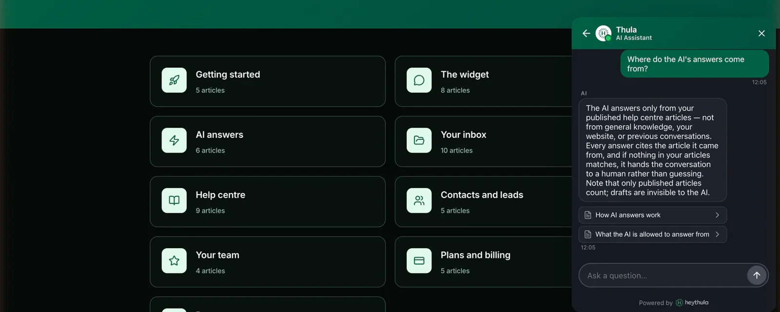 The HeyThula widget open on a help centre, answering “Where do the AI’s answers come from?” — and under the answer, two source chips naming the published articles it was drawn from: “How AI answers work” and “What the AI is allowed to answer from”.